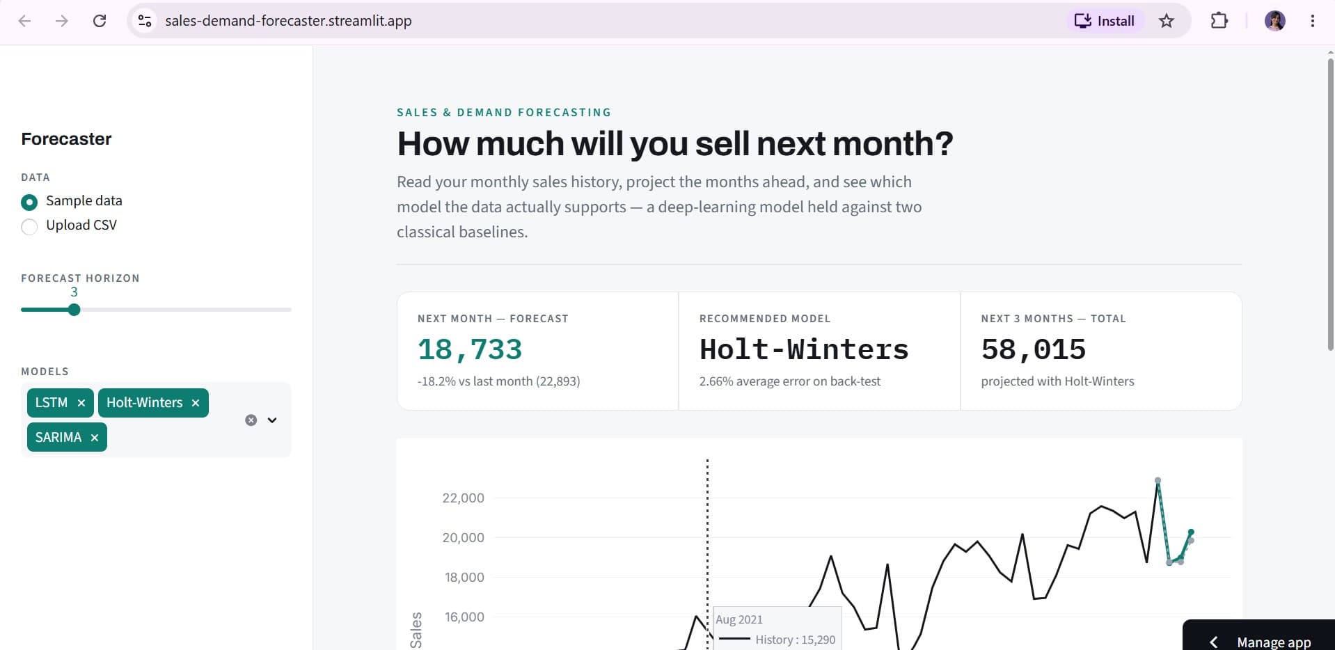 Demand Forecaster